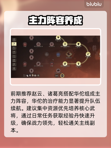 🔥三国望神州每日必做攻略💥截图3