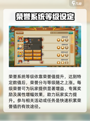 弹弹堂大冒险🔥荣誉快速升级秘籍💡截图3