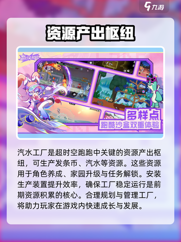 超时空跑跑汽水工厂是什么介绍截图2