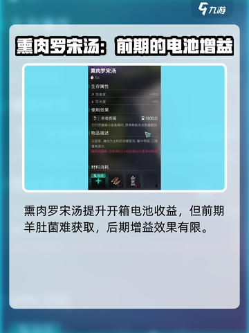七日世界熏肉罗宋汤获取秘籍🔥超简单方法⚡截图4
