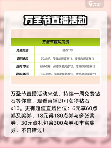 极品飞车集结万圣节介绍介绍截图4