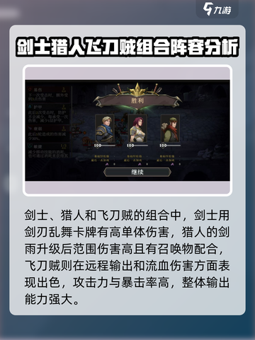 高殿战记2024年阵容推荐介绍截图4