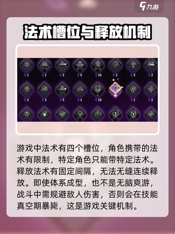 星界战士🔥新手必看！快速上手全攻略👇截图5