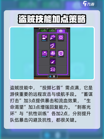 元气骑士前传游侠怎么加点介绍截图4