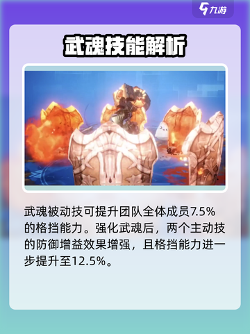 剑与骑士团🔥帕尔塔尼技能强度分析来了！截图4