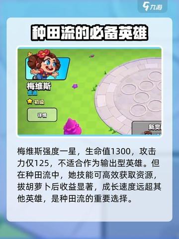 爆裂小队梅维斯属性介绍介绍截图2