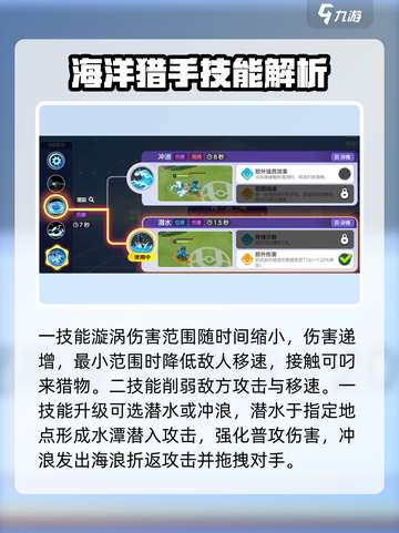 宝可梦大集结🔥古月鸟技能配招攻略来了！截图3