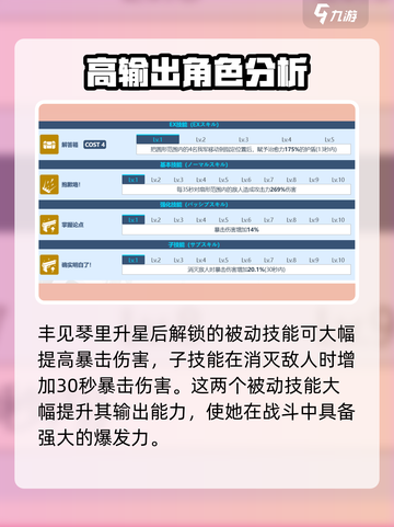 蔚蓝档案丰见琴里技能有哪些介绍截图4