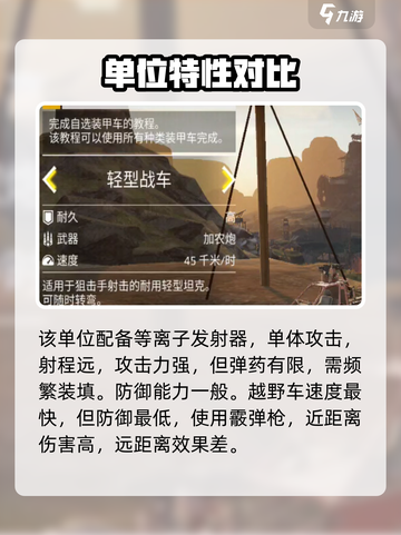 创世战车萌新必看！🔥新手逆袭攻略💥🎮截图3
