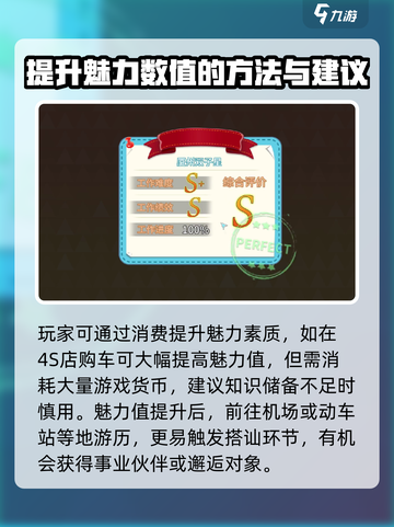 职场浮生记魅力怎么增加介绍截图3