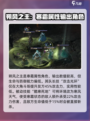 龙息神寂配队攻略介绍截图4