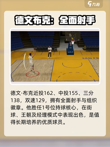 美职篮全明星🔥游戏必备球员推荐！🏀截图5
