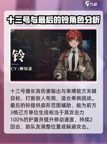 异象回声角色有哪些介绍截图4