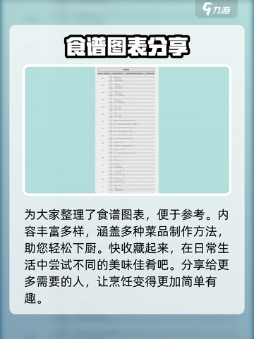 牧场物语重聚矿石镇食谱大全介绍截图5
