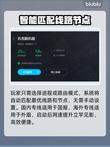 饥荒联机版❌加速器也能玩？试试这个🔥截图4