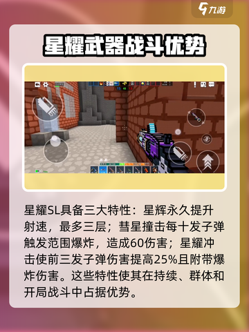 像素射击星耀SL🔥武器攻略：超强装备一网打尽！截图2