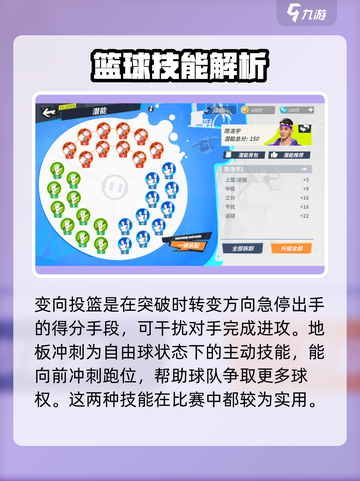 全明星街球派对🔥分卫排名&选择攻略🏀截图6