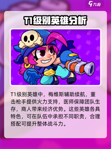 爆裂小队强度排名介绍截图3