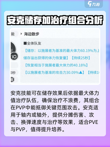 胜利女神新的希望安克天真的女仆怎么样介绍截图4