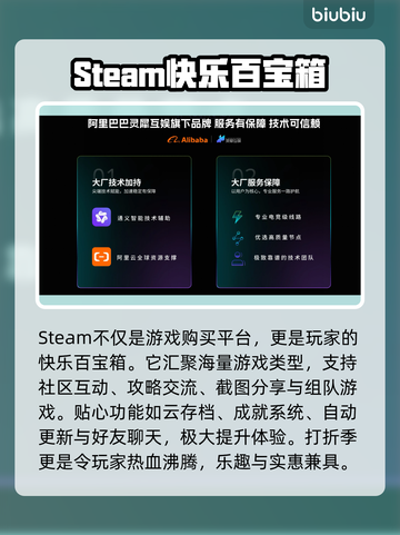 💥Steam游戏闪退？速试这些加速器！截图2