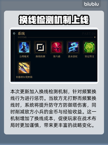 英雄联盟PBE更新💥新皮肤炫酷登场🔥截图4