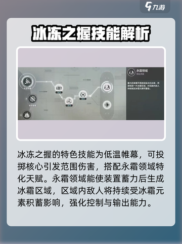逆战💥冰冻之握技能超强效果揭秘🎉截图3
