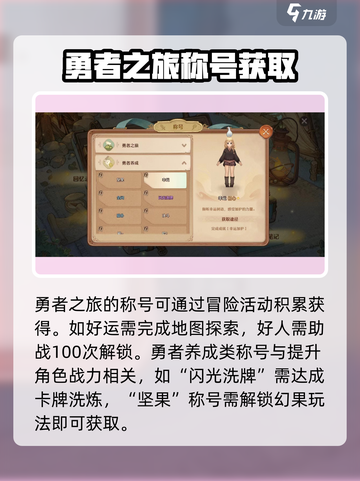 原神：快速获取【森之国度】称号💡🎮截图3