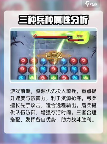帝国与魔法低级兵种怎么升级介绍截图4