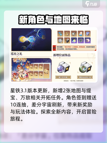 崩坏星穹铁道3.1复刻角色有哪些介绍截图5