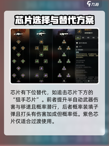 破碎之地🔥芯片推荐｜最强搭配等你来拿！截图3