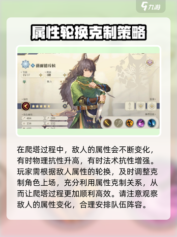 铃兰之剑爬塔最强阵容🔥助你轻松登顶！截图4