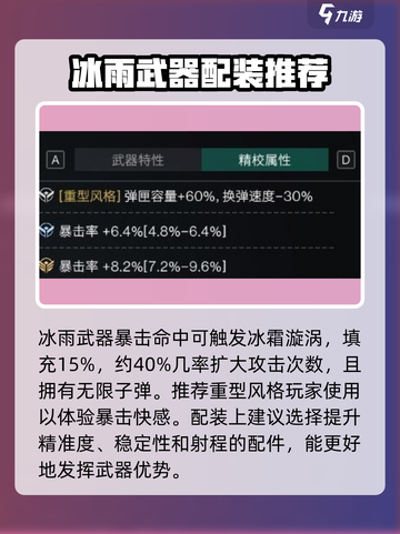 七日世界短剑冰雨配装推荐介绍截图2
