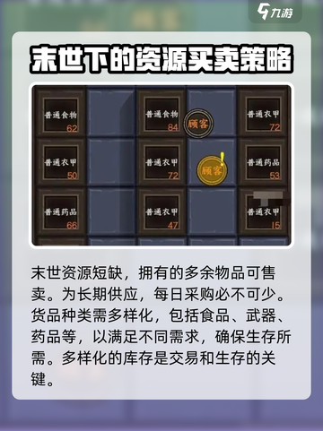 我在末世开超市末世生存指南介绍截图3