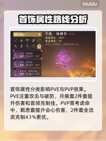 逆水寒铁衣1.2版本🔥全攻略玩法详解！截图4