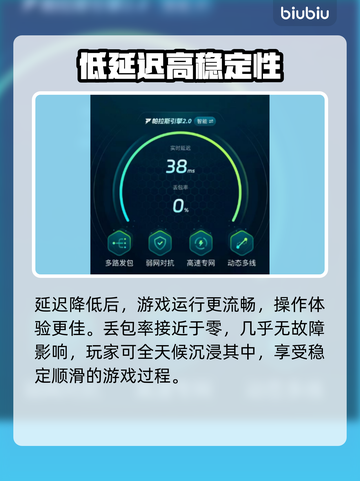 荒野行动卡顿？❌优化网络流畅吃鸡💡截图7