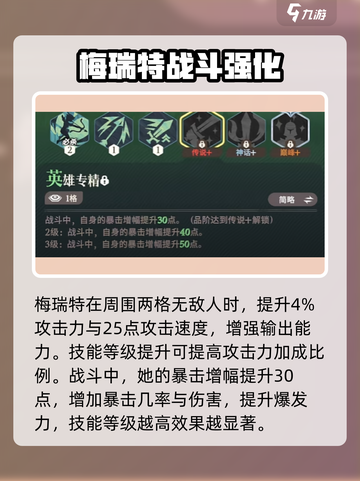 《剑与远征2》梅瑞特强度曝光！🔥截图4