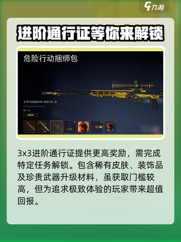 三角洲行动通行证多少钱介绍截图4