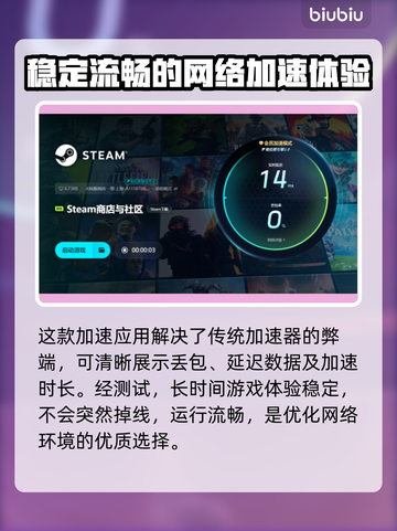 电脑游戏加速器推荐，玩转游戏必备🔥🚀截图5