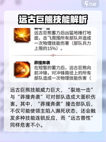 万龙觉醒🔥精英挑战玩法大揭秘！截图2
