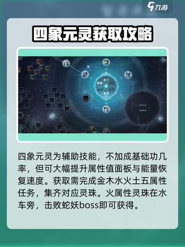 蜀山初章🔥四象元灵大揭秘，修仙党必看！截图2