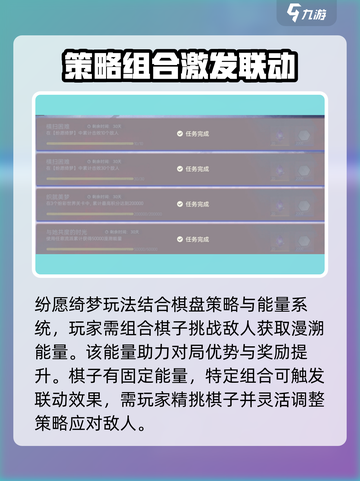 尘白禁区纷愿绮梦🔥超全玩法攻略来啦！截图2