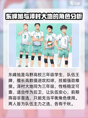 排球少年手游角色强度排行一览介绍截图4