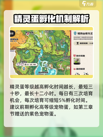 洛克王国手游孵蛋🔥超详细攻略来了！💡截图4