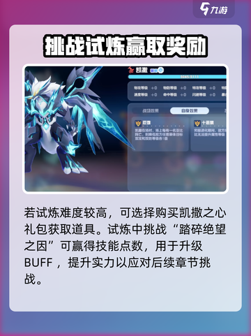 奥拉星2凯撒怎么超进化介绍截图3