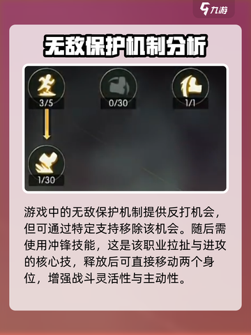龙之谷世界战神技能加点推荐介绍截图4