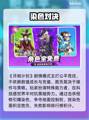 【月相计划】惊天剧情大揭秘！🌕截图2