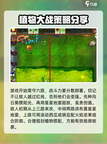 植物大战僵尸杂交版🔥63关必过思路💡截图2