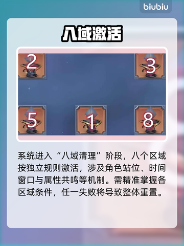 斗罗大陆迷阵通关神技🔥截图3