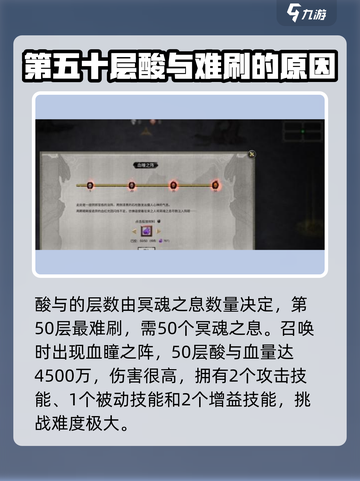 鬼谷八荒酸与怎么刷介绍截图3