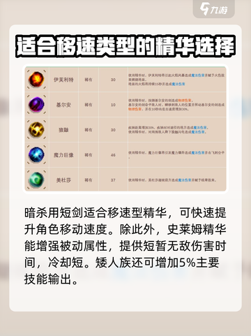 王者荣耀🔥小骨英雄杀手精华获取攻略✨截图4